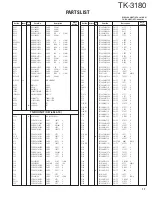 Предварительный просмотр 17 страницы Kenwood TK-3180 Service Manual