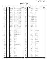 Предварительный просмотр 23 страницы Kenwood TK-3180 Service Manual