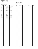 Предварительный просмотр 24 страницы Kenwood TK-3180 Service Manual