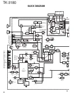 Предварительный просмотр 66 страницы Kenwood TK-3180 Service Manual