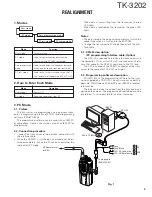 Предварительный просмотр 4 страницы Kenwood TK-3202 Service Manual