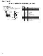 Предварительный просмотр 11 страницы Kenwood TK-3202 Service Manual