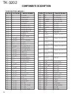 Предварительный просмотр 13 страницы Kenwood TK-3202 Service Manual