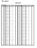 Предварительный просмотр 17 страницы Kenwood TK-3202 Service Manual