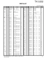 Предварительный просмотр 18 страницы Kenwood TK-3202 Service Manual