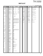 Предварительный просмотр 20 страницы Kenwood TK-3202 Service Manual