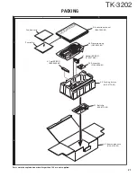 Предварительный просмотр 22 страницы Kenwood TK-3202 Service Manual