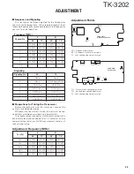 Предварительный просмотр 24 страницы Kenwood TK-3202 Service Manual