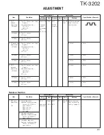 Предварительный просмотр 26 страницы Kenwood TK-3202 Service Manual