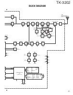 Предварительный просмотр 41 страницы Kenwood TK-3202 Service Manual