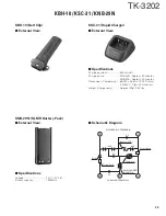 Предварительный просмотр 43 страницы Kenwood TK-3202 Service Manual