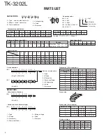 Preview for 7 page of Kenwood TK-3202L Service Manual