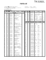 Preview for 8 page of Kenwood TK-3202L Service Manual