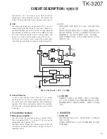 Preview for 15 page of Kenwood TK-3207 Service Manual