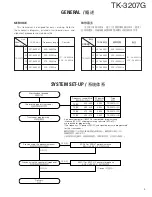 Preview for 4 page of Kenwood TK-3207G Service Manual