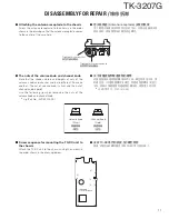 Preview for 12 page of Kenwood TK-3207G Service Manual