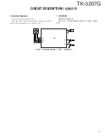 Preview for 20 page of Kenwood TK-3207G Service Manual