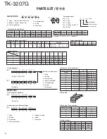 Preview for 25 page of Kenwood TK-3207G Service Manual