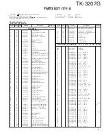 Preview for 26 page of Kenwood TK-3207G Service Manual