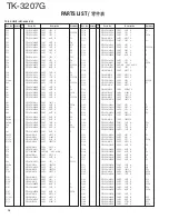 Preview for 27 page of Kenwood TK-3207G Service Manual