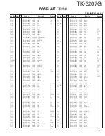 Preview for 28 page of Kenwood TK-3207G Service Manual