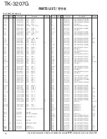 Preview for 29 page of Kenwood TK-3207G Service Manual