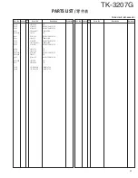 Preview for 32 page of Kenwood TK-3207G Service Manual