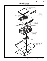 Preview for 34 page of Kenwood TK-3207G Service Manual