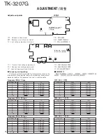 Preview for 37 page of Kenwood TK-3207G Service Manual