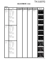 Preview for 44 page of Kenwood TK-3207G Service Manual