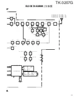 Preview for 59 page of Kenwood TK-3207G Service Manual