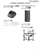 Preview for 61 page of Kenwood TK-3207G Service Manual