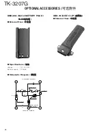 Preview for 62 page of Kenwood TK-3207G Service Manual