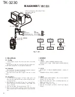 Preview for 6 page of Kenwood TK 3230 - FreeTalk XLS UHF Service Manual