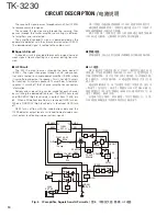 Preview for 10 page of Kenwood TK 3230 - FreeTalk XLS UHF Service Manual