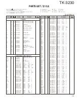 Preview for 19 page of Kenwood TK 3230 - FreeTalk XLS UHF Service Manual