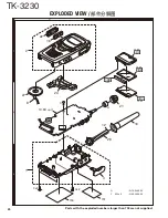 Preview for 24 page of Kenwood TK 3230 - FreeTalk XLS UHF Service Manual