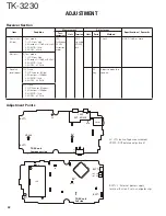 Preview for 32 page of Kenwood TK 3230 - FreeTalk XLS UHF Service Manual