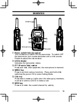 Предварительный просмотр 15 страницы Kenwood TK-3230DX Instruction Manual