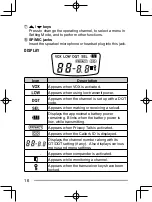 Предварительный просмотр 16 страницы Kenwood TK-3230DX Instruction Manual