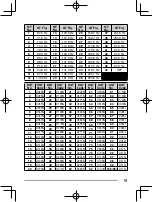 Предварительный просмотр 19 страницы Kenwood TK-3230DX Instruction Manual