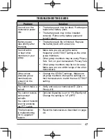 Предварительный просмотр 47 страницы Kenwood TK-3230DX Instruction Manual