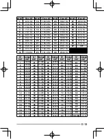 Предварительный просмотр 67 страницы Kenwood TK-3230DX Instruction Manual