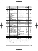 Предварительный просмотр 73 страницы Kenwood TK-3230DX Instruction Manual