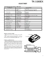 Preview for 7 page of Kenwood TK-3260EX Service Manual