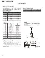 Preview for 8 page of Kenwood TK-3260EX Service Manual