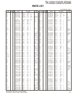 Preview for 17 page of Kenwood TK-3300 Service Manual