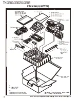 Preview for 24 page of Kenwood TK-3300 Service Manual