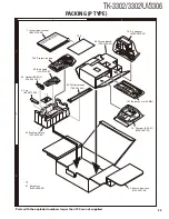 Preview for 25 page of Kenwood TK-3300 Service Manual