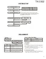 Предварительный просмотр 3 страницы Kenwood TK-3302 Service Manual